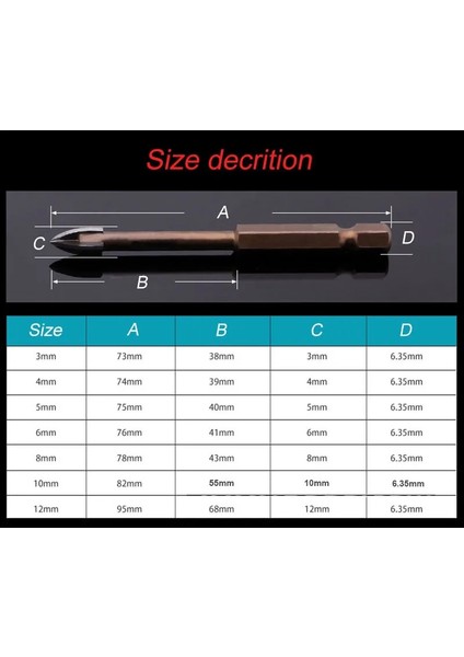 3 4 5 6mm Tungsten Karbür Cam Matkap Ucu Seti Alaşım Karbür Noktası 4 Kesme Kenarları ile Kiremit Cam Çapraz Mızrak Kafa Matkap Uçları (Yurt Dışından)