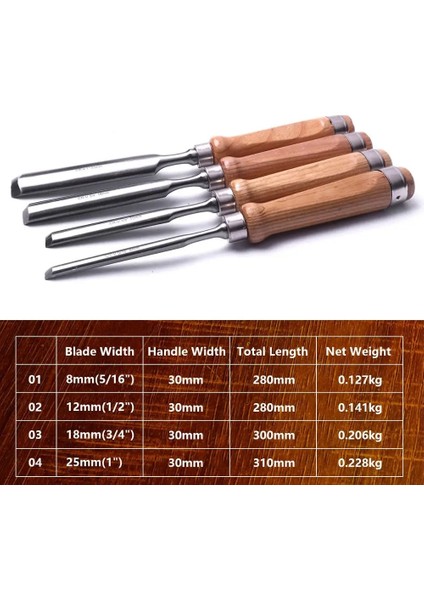 12MM Bıçak Genişliği 1 Adet 5/16 "ila 1" Yarı Dairesel Ağaç Işleme Keski Krom Vanadyum Çelik Ahşap Oyma Gouge Keski Heykel Zanaat Gravür Aracı (Yurt Dışından)