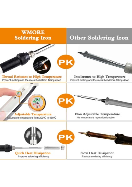 Koyu Mavi 60W 220V, Abd Jcdsolder 60W 220V Ayarlanabilir Sıcaklık Havya Seti + 5 Ipuçları + Lehim Sökme Pompası + Havya Standı + Cımbız + Lehim Teli (Yurt Dışından) modelleri