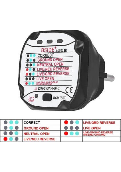 AST01 LED Göstergesi Ab Fişi Bsıde AST01 Test Soketi Sıfır Hat Soketi Elektrik Soketi Test Cihazı Rcd Gfcı Test Çıkışı Topraklama Fişi Polarite Faz Kablo Kontrolü (Yurt Dışından)