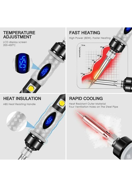 Siyah Abd 80W Ayarlanabilir Sıcaklık Elektrikli Havya 220V/110V Kaynak Lehim Rework Istasyonu Isı Kalem Ipuçları Onarım Aracı (Yurt Dışından) indirimleri