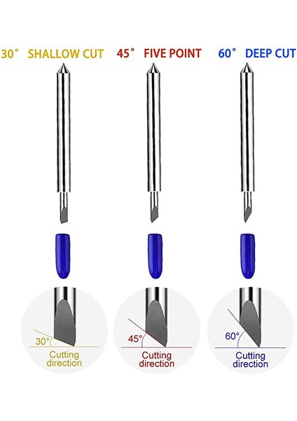 B 40 Adet Ahşap Oyma Bıçağı Paslanmaz Çelik Dıy El Keski Ağaç Işleme Kesici Soyma Heykel Kolu Oyma Makinesi Araçları (Yurt Dışından) modelleri