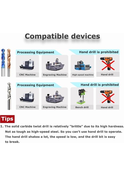 HRC50 80MM 3.8mm Yzh Karbür Büküm Matkap Toplam Uzunluk 80MM Katı Tungsten Uçları HRC50/55/65 Cnc Düz Kolu Metal Demir Çelik Için Delme Deliği (Yurt Dışından) fiyatları