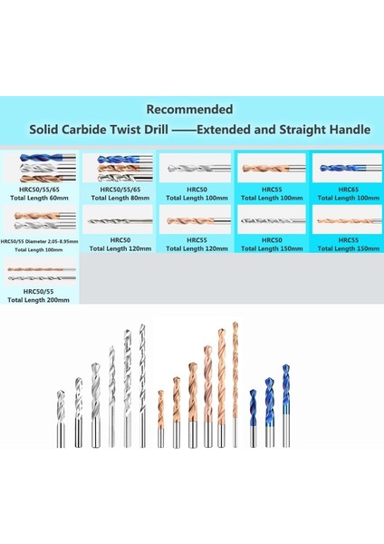 HRC50 80MM 3.8mm Yzh Karbür Büküm Matkap Toplam Uzunluk 80MM Katı Tungsten Uçları HRC50/55/65 Cnc Düz Kolu Metal Demir Çelik Için Delme Deliği (Yurt Dışından) modelleri