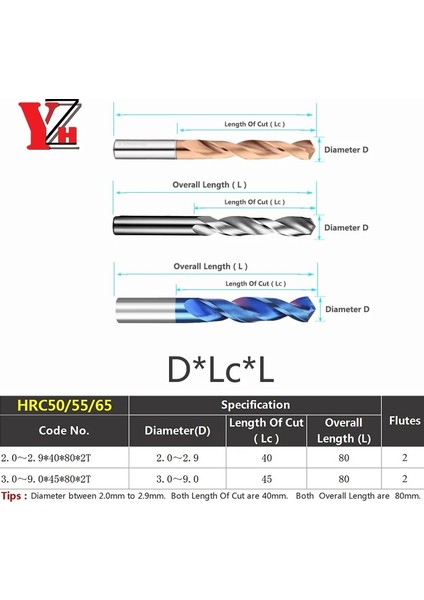 HRC50 80MM 3.8mm Yzh Karbür Büküm Matkap Toplam Uzunluk 80MM Katı Tungsten Uçları HRC50/55/65 Cnc Düz Kolu Metal Demir Çelik Için Delme Deliği (Yurt Dışından) indirimleri