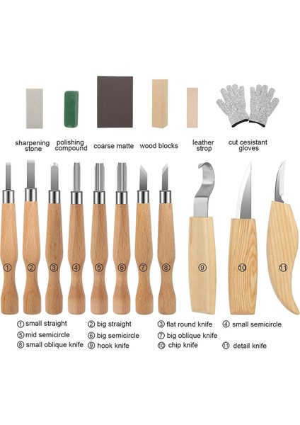 Bir Set Ahşap Oyma Araçları Ahşap Oyma Kiti Keskin Ahşap Gravür Araçları Ahşap Oyma Blokları Grindstone Bileme Deri Eldiven (Yurt Dışından)