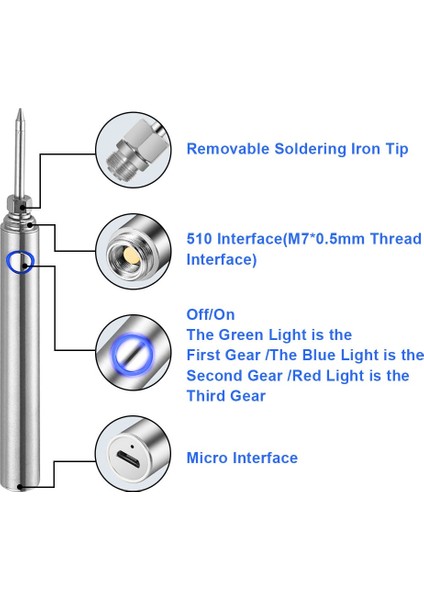 Şerit Ucu C USB Taşınabilir Havya Kiti 5 V 8 W Elektrikli Kaynak Araçları ile LED Gösterge Işığı Kapaklı Hızlı Şarj Kaynak Araçları (Yurt Dışından) modelleri