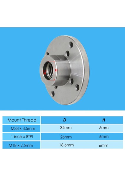 100MM M18X2.5 Ahşap Torna Chuck Yüz Plakası M33 x 3.5mm 1 "/8tpi Konu Flanş Plakası Freze Aynası Ahşap Torna Araçları (Yurt Dışından) indirimleri