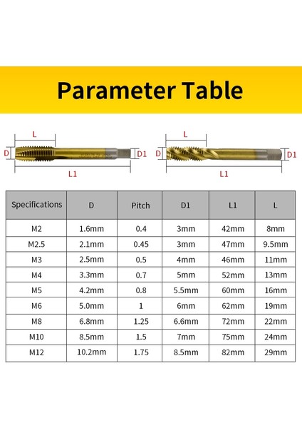 Düz Nokta Musluk 5 Adet M8X1.25 Metrik Titanyum Kaplama Hss Spiral Nokta Musluk Spiral Flüt Musluk M2 M2.5 M3 M4 M5 M6 M7 M8 M10 M12 Makine Fişi Dokunun Vida Konu (Yurt Dışından) fırsatları