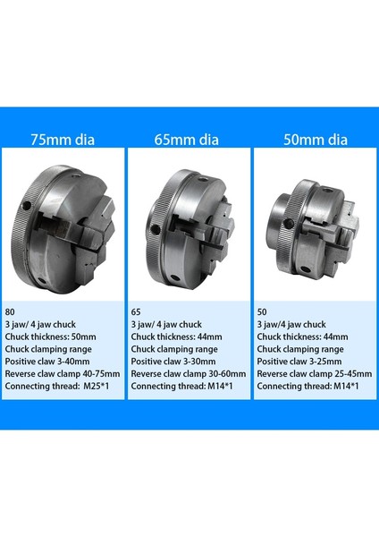 Set 1 3/4 Çeneli Çelik Ahşap Torna Aynası 65MM 50MM 80MM Torna Tezgahları Aksesuarları M14 M25 Biyel Adaptörü (Yurt Dışından) fırsatları