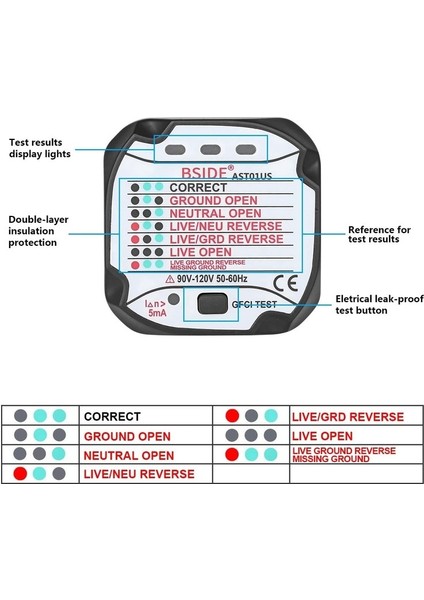 AST01 LED Göstergesi Abd Fişi Bsıde AST01 Elektrik Soketi Test Cihazı Ab Fişi Soket Test Cihazı Rcd Gfcı Test Çıkışı Topraklama Sıfır Hattı Fişi Polarite Faz Kablo Kontrolü (Yurt Dışından)