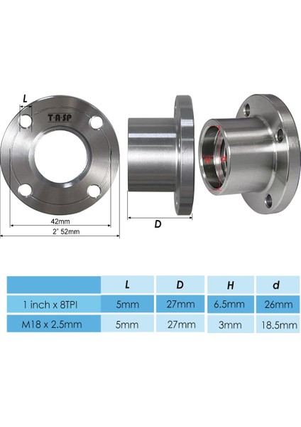 50MM-M18X2.5 Tasp 2 "50MM Ahşap Torna Yüz Plakası M18 1 Inç Dişli Ağaç Işleme Makinesi Chuck Torna Araçları Flanş Ön Plaka (Yurt Dışından) fırsatları