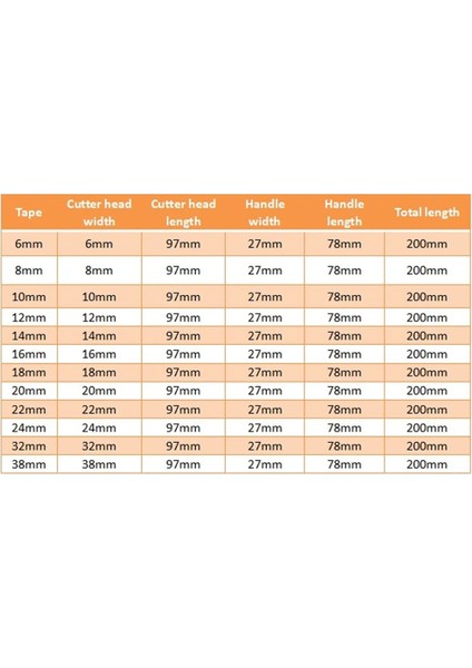 14MM Ahşap Dıy Oyma Düz Keski 6 ~ 32MM Oyma Bıçağı Gravür Çalışma Marangoz Gadget Ağaç Işleme El Sanatları Araçları (Yurt Dışından) fiyatları