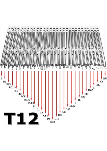 Set Başına 5 Adet T12 Serisi Havya Ipuçları Hakko Kolu LED Titreşim Anahtarı Sıcaklık Kontrol Cihazı FX951 FX-952 (Yurt Dışından)