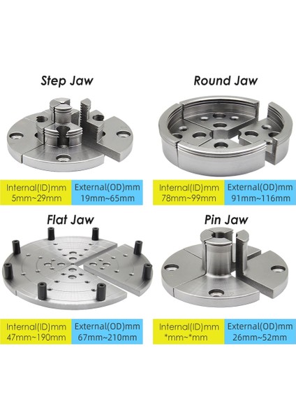 E. Yuvarlak Çene Tasp 4 "100MM Ahşap Torna Kaydırma Aynası 4 Çeneli Adım/yuvarlak/pim/düz Çene Kendinden Merkezleme Ağaç Işleme Tezgahları Aksesuarları (Yurt Dışından) fırsatları