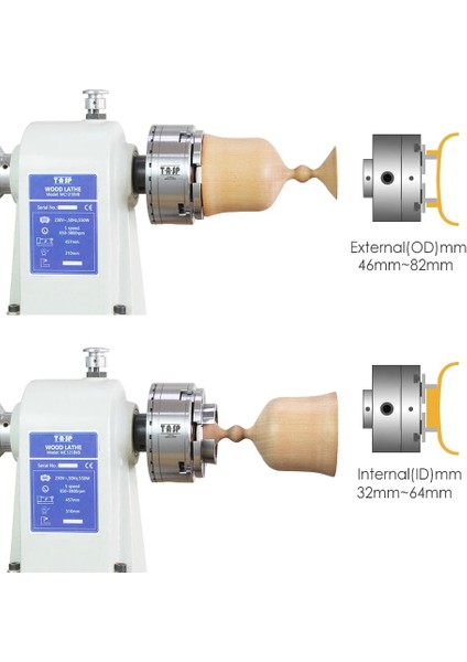 E. Yuvarlak Çene Tasp 4 "100MM Ahşap Torna Kaydırma Aynası 4 Çeneli Adım/yuvarlak/pim/düz Çene Kendinden Merkezleme Ağaç Işleme Tezgahları Aksesuarları (Yurt Dışından) indirimleri