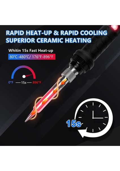 806 Takım (Au 220V) 220V 110V Kaynak Lehim Rework Istasyonu 60W Havya Kiti Ayarlanabilir Sıcaklık Lehim Isı Kalem Tamir Araçları (Yurt Dışından) indirimleri