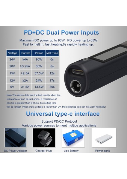 T85-K65 Set Yeni T85 Orijinal Elektrikli Havya Pd 65W Çift Tip-C Lehimleme Çok Fonksiyonlu Havya Taşınabilir Kaynak Istasyonu Kiti (Yurt Dışından) modelleri