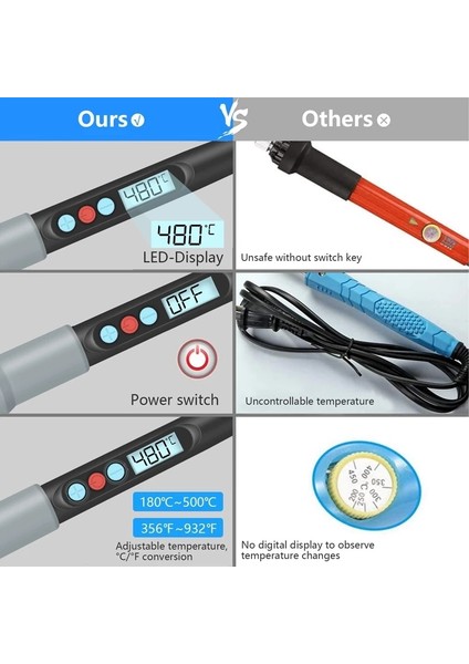 9 Adet Abd Plug 110V 90W Havya Taşınabilir Dijital Sıcaklık Ayarı Otomatik Uyku Dahili Termal Seramik Isıtma Elektronik Kaynak Araçları (Yurt Dışından)