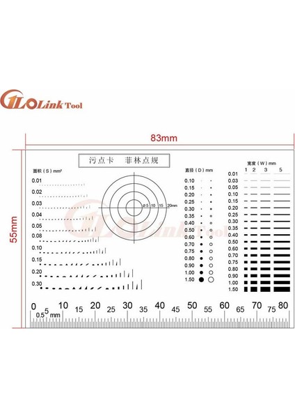 Tip 1 Ölçüm Geçişi Rozet Ölçer Leke Kartı Nokta Ölçer Tel Ölçer Şeffaf Film Cetveli Leke Çatlağı Kontrast Cetveli Kumpas (Yurt Dışından) fiyatları