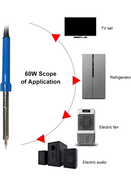 Ab 220V 60W Elektrikli Havya Ev 110V 220V Havya Kalemi Lehimleme Tabancası Harici Termal Tip Onarım Havya 30W 40W 60W (Yurt Dışından)