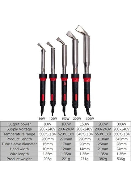 300W Bükülmüş Uç Ab Yüksek Güçlü Elektrikli Havya Harici Isıtmalı Elektrikli Kaynak Kalemi 100W150W300W Ev Havya Takım Elbise Elektrikli Luot (Yurt Dışından) indirimleri