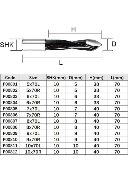 7X70L 1 Adet Tungsten Karbür Alaşımlı Çete Matkap Ucu Ağaç Işleme Delik Matkap Cnc Router Bit Dayanıklı DIA.5-10MM Delik Yapma (Yurt Dışından)