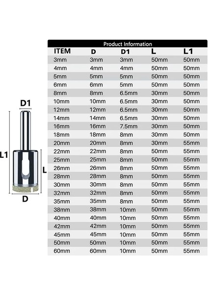 No.7 18 Adet Set Cmcp 10/15/18/28 Adet Elmas Kaplı Matkap Ucu Seti Kiremit Mermer Cam Seramik Elektrikli El Aletleri Için Delik Testere Delme Uçları 3MM-60MM (Yurt Dışından)