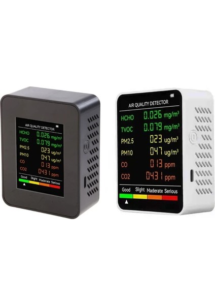 PM2.5/PM10 Co2 Formaldehit/hcho Tvoc Için Siyah Taşınabilir Iç Mekan Hava Kalitesi Monitörü Ev Odası Için Gerçek Zamanlı Izleme (Yurt Dışından) fiyatları
