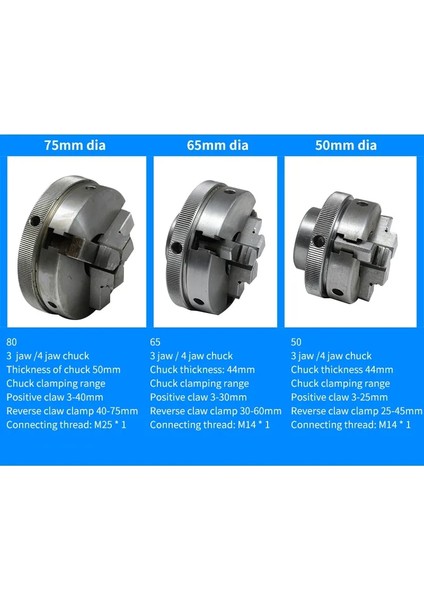 M25 Tutucu 3/4 Çeneli Çelik Ahşap Torna Aynası 65MM 50MM 80MM M14 M25 Torna Tezgahları Aksesuarları Biyel Adaptörü (Yurt Dışından) modelleri