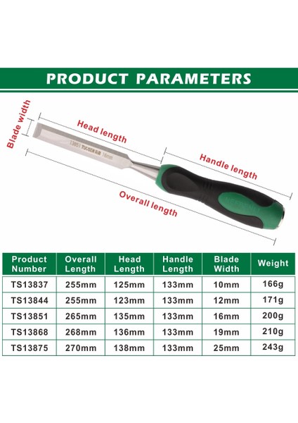 Bıçak Genişliği 12MM Ahşap Keski Seti Dıy Marangoz Aracı Düz Ağaç Işleme Keskiler Cr-V Profesyonel Oyma Bıçağı Oyma Ahşap Araçları (Yurt Dışından)
