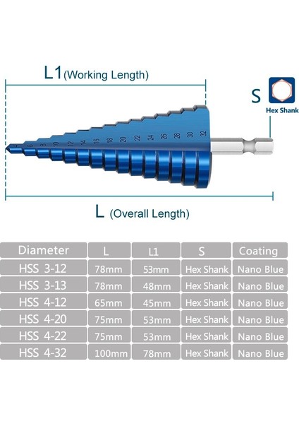 4-12MM Xcan Adım Koni Matkap Ucu 3-12/13 4-12/20/22/32MM Delik Kesici Ahşap Metal Delme Aracı Adım Matkap Ucu (Yurt Dışından) modelleri