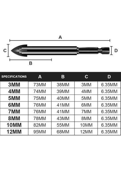 7 Adet Kahverengi 7/5/3 Adet Çapraz Altıgen Matkap Ucu Seti Sert Alaşımlı Bit Kiremit Beton Seramik Cam Tuğla Üçgen Delik Açıcı Ağaç Işleme Aletleri Seti (Yurt Dışından) indirimleri