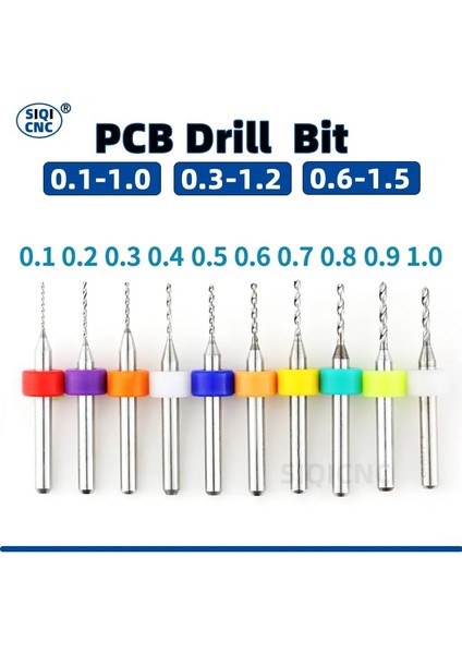 10 Adet 0.9 Karbür Mikro Matkap Uçları Mini Cnc Delme Ucu Seti Baskı Devre Matkap Ucu Pcb Için Kurulu (Yurt Dışından)