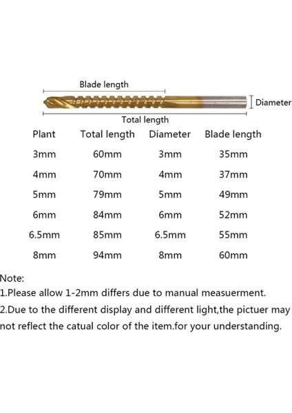 6.5 mm 3 Adet 3/6 Adet Kobalt Matkap Ucu Seti Spiral Vida Metrik Kompozit Dokunun Matkap Ucu Dokunun Büküm Matkap Ucu Seti Kesme Delme Parlatma Için (Yurt Dışından)