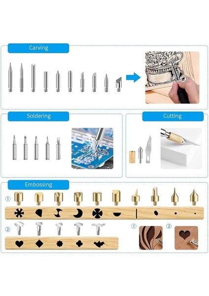 31 In 1 Kit 60W, Ab Elektrikli Havya, Ahşap Yakma Kiti 60W Gravür Kalem Woodburner Saygısız Kelime Kabartma Pyrography Aracı Zanaat Seti (Yurt Dışından)
