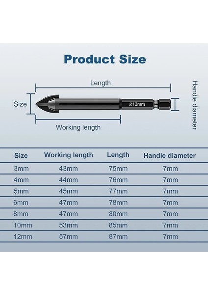 5 Adet Altıgen Dört Tarafı Kesme Keskin Aşınmaya Dayanıklı Karbür Bit Çapraz Altıgen Matkap Setleri Cam Seramik Karo Seramik Beton Sondajı (Yurt Dışından) modelleri