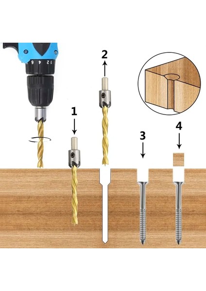 7 Adet 3-10MM Xcan Matkap Ucu 3-10MM Titanyum Kaplama Havşa Matkap Ucu Seti Altıgen Anahtar ile Vida Deliği Matkap Kesici Hss Ağaç Işleme Aleti (Yurt Dışından)