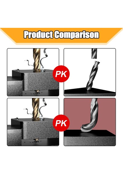 10 Adet 1.5mmdrill Bit 10/50 Adet Yüksek Hız Çeliği Büküm Matkap Ucu Profesyonel Titanyum Kaplamalı Matkap Ucu Araçları Kaliteli Elektrikli El Aletleri 1/1.5/2/2.5/3/3.5mm (Yurt Dışından) modelleri