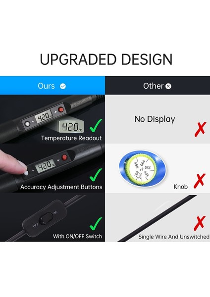 Mor (Set2) Ab A-Bf 220 V/110 V Havya Kiti Dijital Ekran Elektrikli Kaynak Demir Aracı Tamir Ayarlanabilir Sıcaklık Havya Ipuçları Onarım (Yurt Dışından) indirimleri