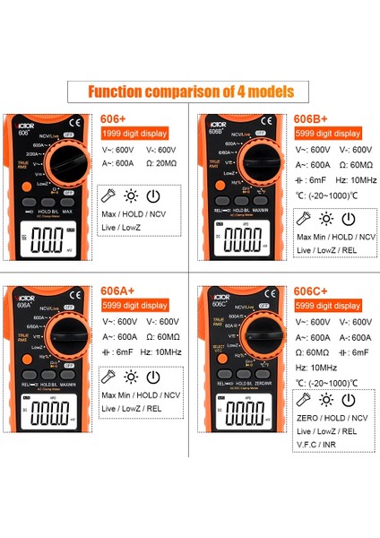 606B Plus Victor 606+ Dijital Pens Metre True Rms Dc/ac Multimetre Ampermetre Gerilim Test Cihazı Araba Hz Kapasite Ncv Ohm Pinza Amperimetrica (Yurt Dışından) fiyatları