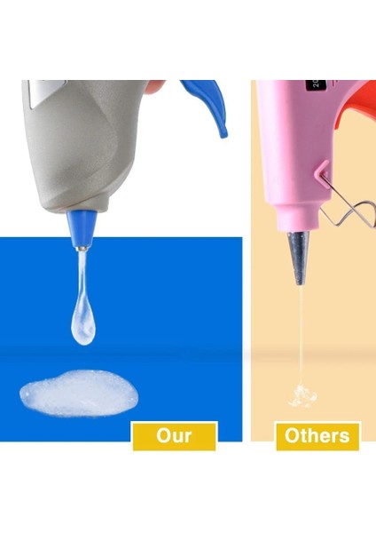 Mavi 20 W Sıcak Eriyik Tutkal Tabancası 7mm Tutkal Çubukları Diy Mini Isı Sıcaklığı Onarım Aracı Endüstriyel Termo (Yurt Dışından) modelleri