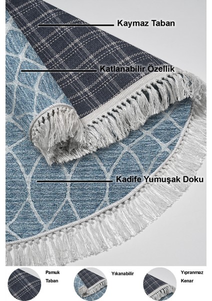 Dijital Mutfak Halısı Star Pamuk Kaymaz Taban Saçaklı Yuvarlak Iskandinav Celestine Lacivert indirimleri