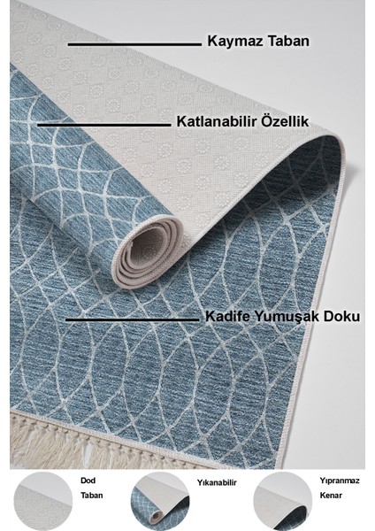 Dijital Mutfak Halısı Trend Keçe Kaymaz Taban Saçaklı Iskandinav Celestine Lacivert