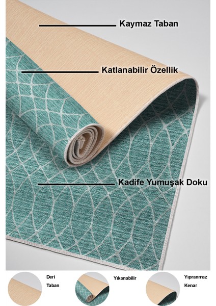 Dijital Mutfak Halısı Yıldız Deri Kaymaz Taban Iskandinav Celestine Turkuaz