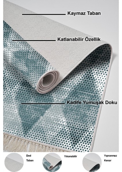 Dijital Mutfak Halısı Trend Keçe Kaymaz Taban Saçaklı Iskandinav Amaris Turkuaz