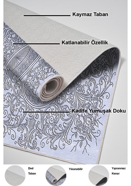 Dijital Mutfak Halısı Trend Keçe Kaymaz Taban Modern Katrina Mavi indirimleri