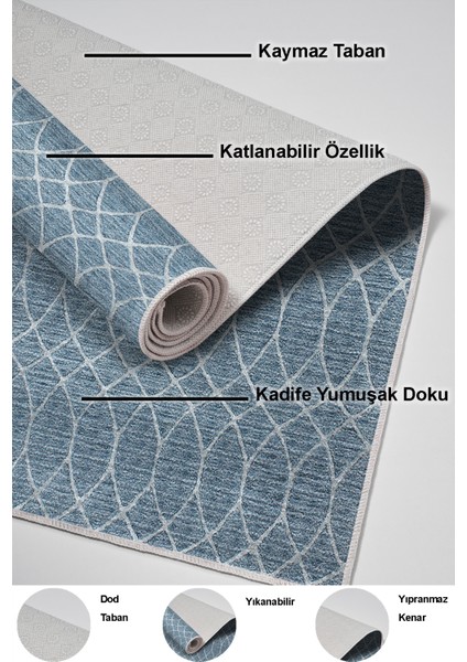Dijital Mutfak Halısı Trend Keçe Kaymaz Taban Iskandinav Celestine Lacivert
