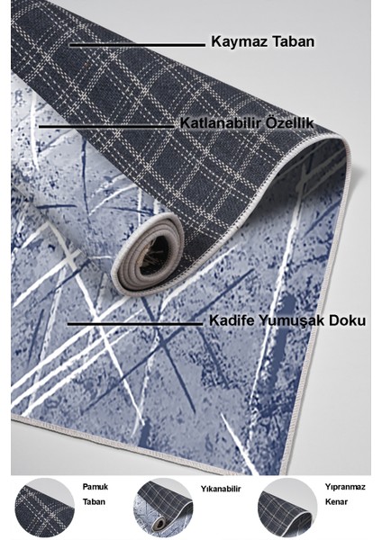 Dijital Mutfak Halısı Star Pamuk Kaymaz Taban Modern Allissa Mavi indirimleri