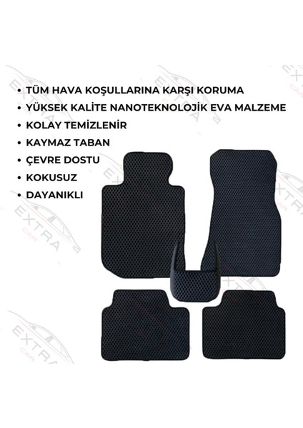 Tesla Y 2023 Model Yeni Nesil Oto Paspas